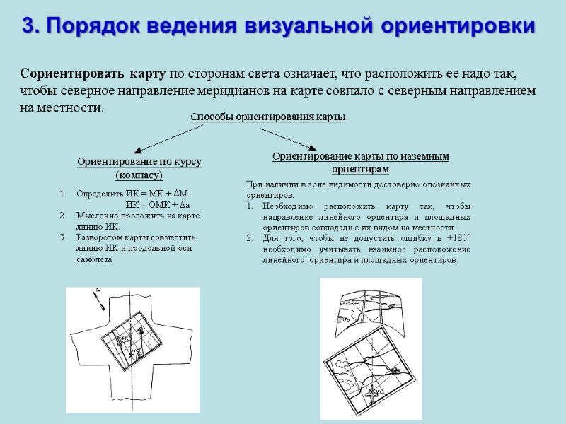 3. Порядок ведения визуальной ориентировки Сориентировать карту по сторонам света означает, что расположить ее 3. Порядок ведения визуальной ориентировки Сориентировать карту по сторонам света означает, что расположить ее